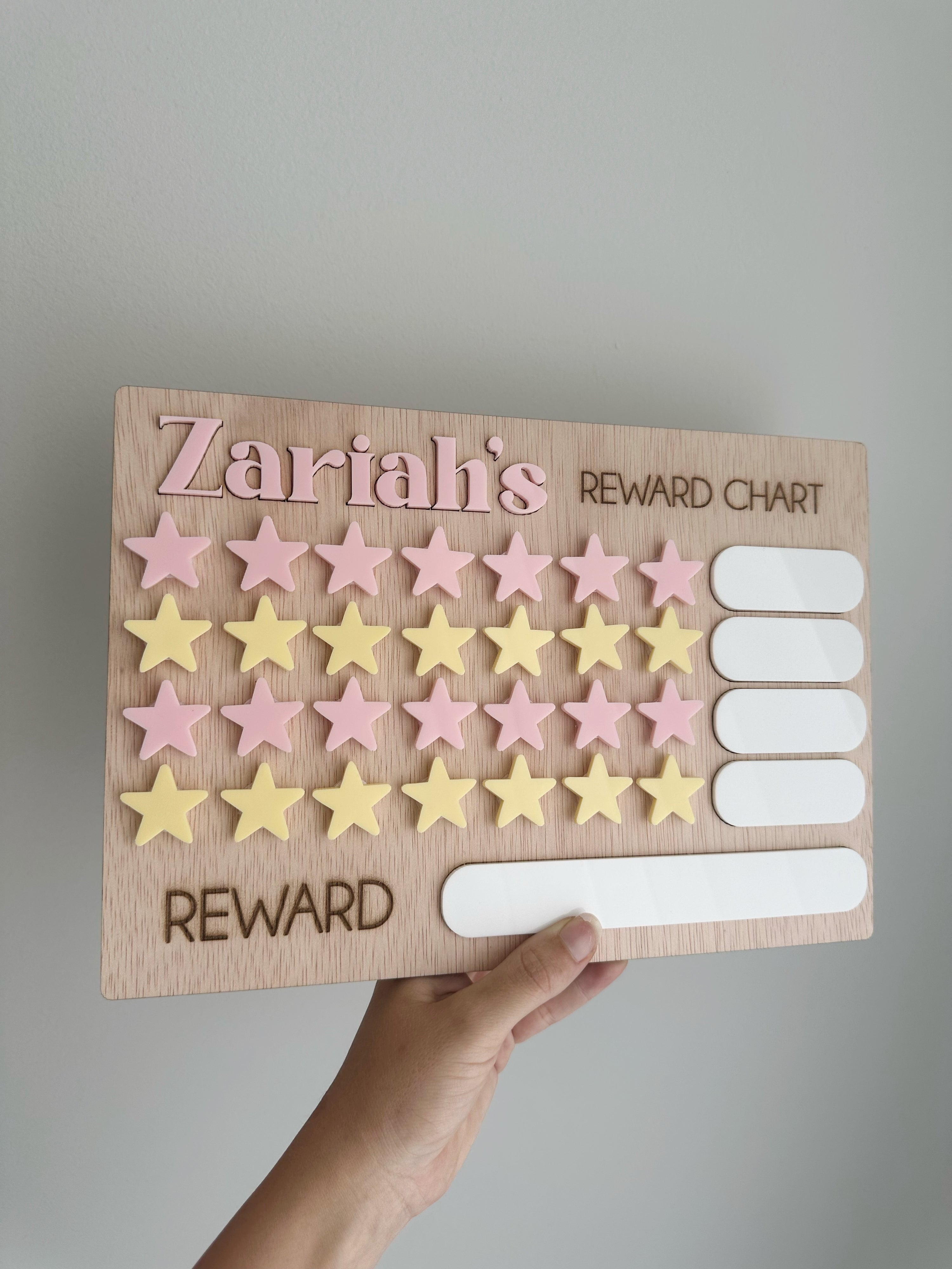 Rewards Chart